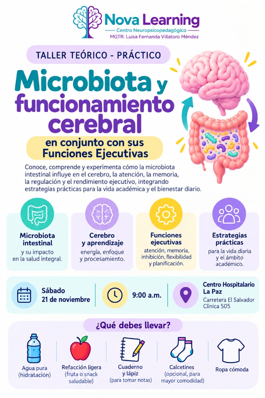 Taller Microbiota y Funcionamiento Cerebral